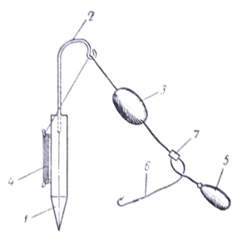 Донка-удилище