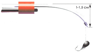 кивок-зимняя-ловля