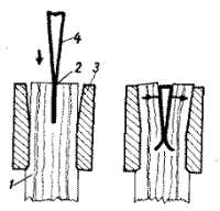 клин-топорища