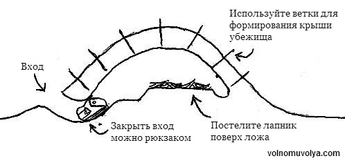 зимнее-убежище-в-лесу