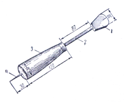 сторожок-донки