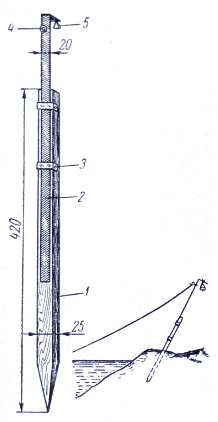 удилище-для-ловли--берега
